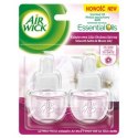 AIR WICK odświeżacz Elektryczny Księżycowa Lilia Otulona Satyną komplet 19 ml