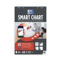 Blok do flipcharta OXFORD smart chart 650x980 20k 90g gładki 400096277