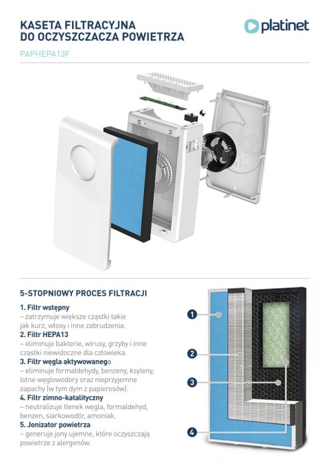 Filtr do oczyszczacza powietrza HEPA13 AIR PURIFIER 45069 PLATINET