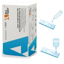 Test płytkowy na przeciwciała COVID-19 płytkowy 0%VAT